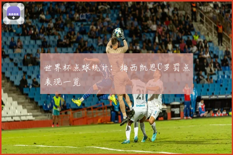 世界杯点球统计：梅西凯恩C罗罚点表现一览